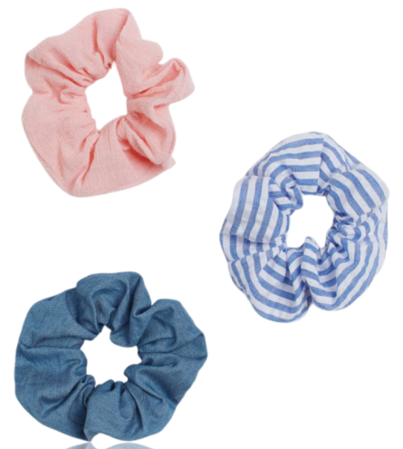 Image Product